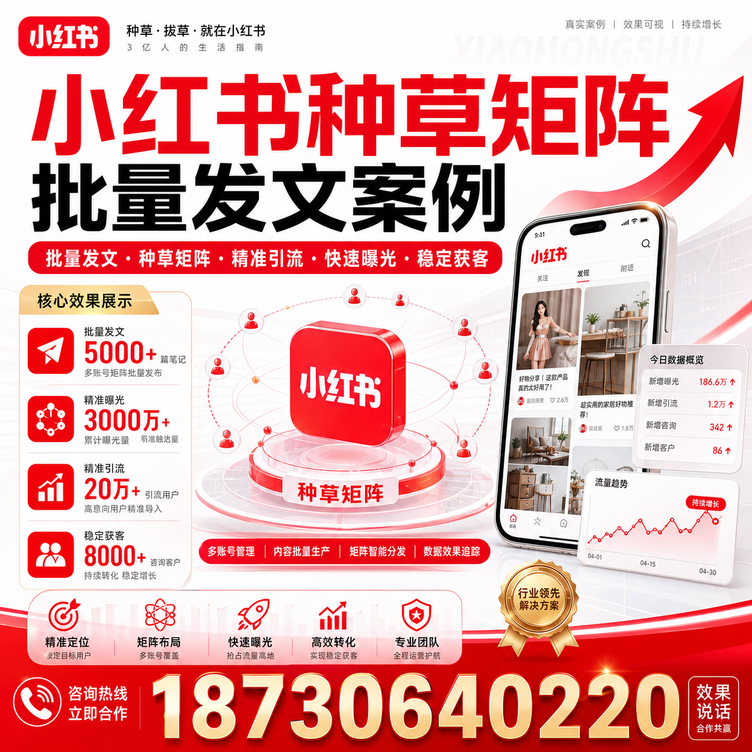 成都小红书种草矩阵批量发文案例