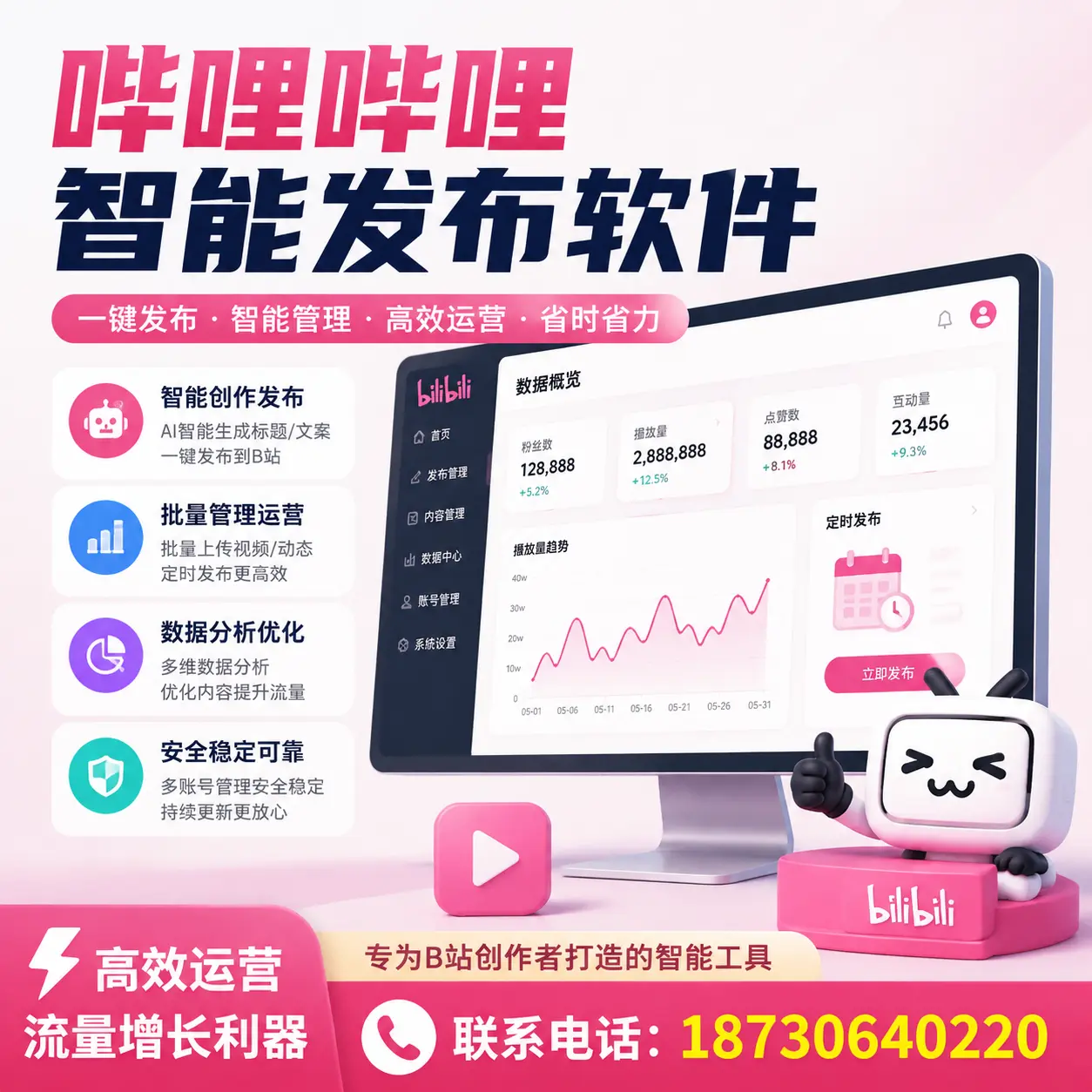 如何评估哔哩哔哩智能发布软件的ROI?成都 企业必读