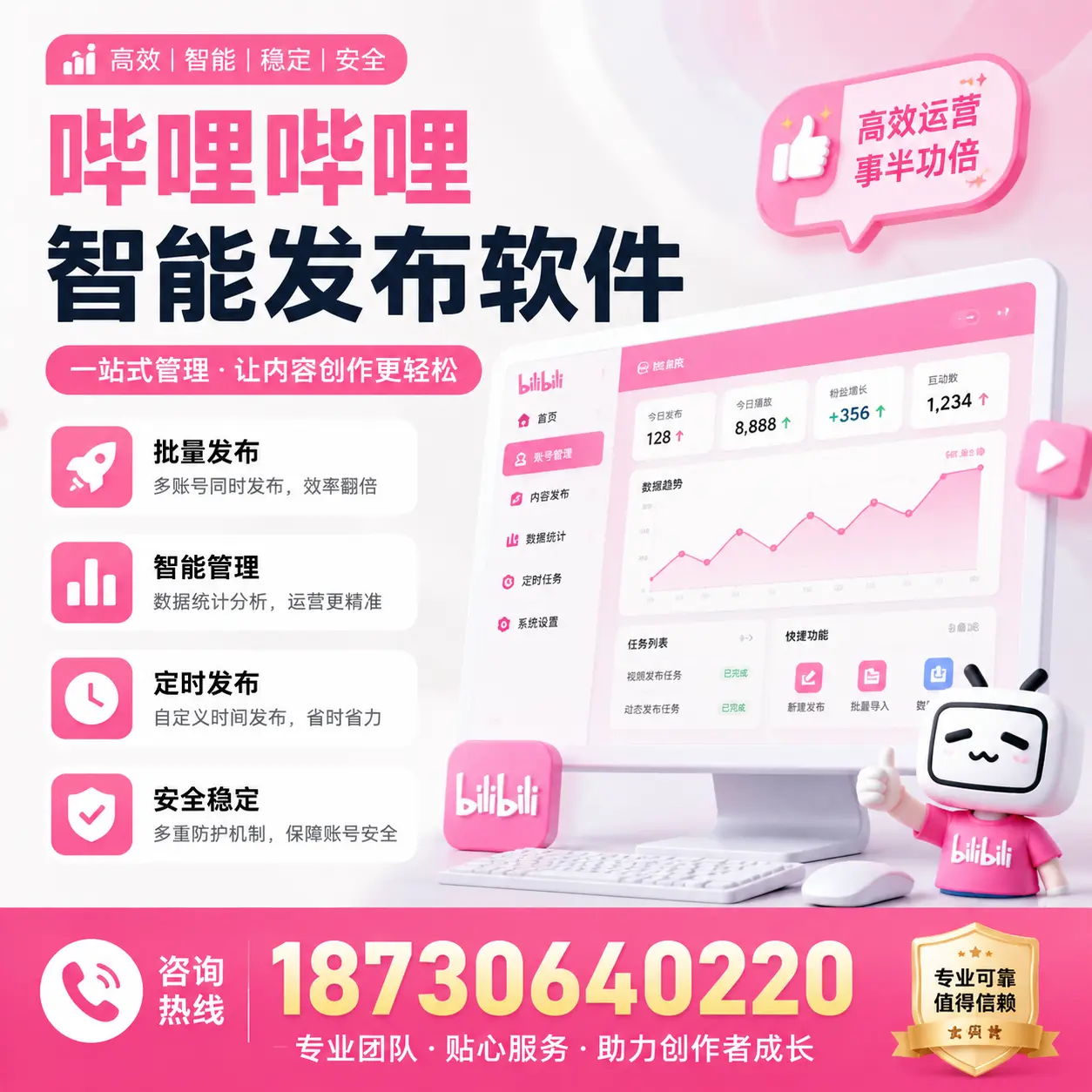 如何评估哔哩哔哩智能发布软件的ROI？成都 企业必读